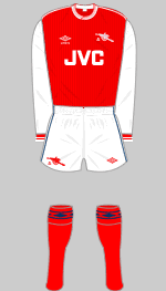 arsenal 1985-86