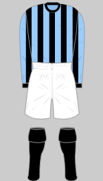 barrow afc 1910-11