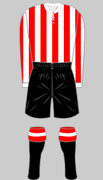 brentford fc 1931-32