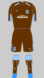 coventry city 125th anniversary kit