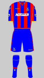 crystal palace 2014-15 1st kit