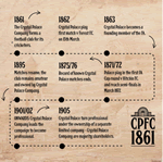 crystal palace 1861 claim timeline