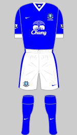 everton 2012-13 home kit