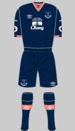 everton 2016-17 chaange kit