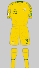 australia 2018 1st kit