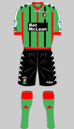 glentoran 2017-18