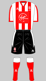 lincoln city 2021-22