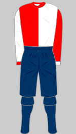 newton heath 1892-93 variant kit