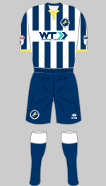 millwall 2016-17 1st kit