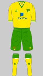 norwich city fc 2011-12 home kit