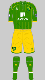 norwich city 2015-16 change kit