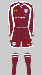 arbroath 1999-2000