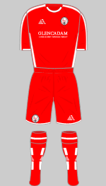 brechin city 2020-21