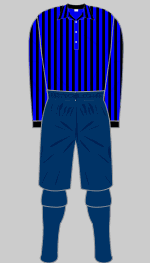 forfar athletic 1889