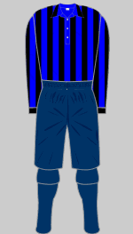 forfar athletic 1895