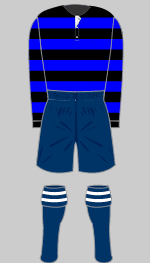 forfar athletic 1921-22