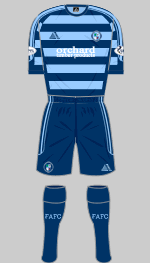 forfar athletic 2014-16 kit