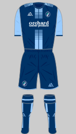 forfar athletic 2022-24