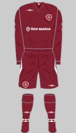 hearts 2008-09