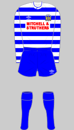 kilmarnock 1986-87