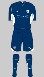 raith rovers 2009-10