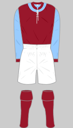 scunthorpe utd 1904 kit