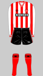 sheffield united 1983