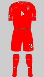 azerbaijan 2018 3rd kit