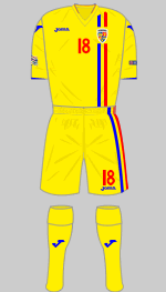 romania 2018 1st kit