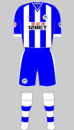 wigan athletic 2013-14