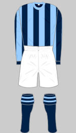 wycombe wanderers 1909