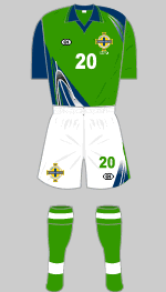 northern ireland 1998