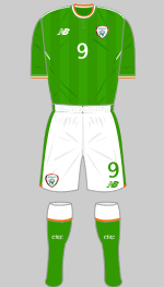 republic of ireland 2017