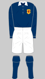 scotland 1901-1904