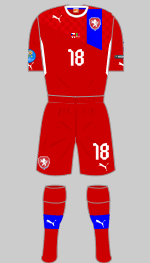 czech republic euro 2012 kit v portugal