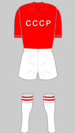 soviet union 1968 european championship kit