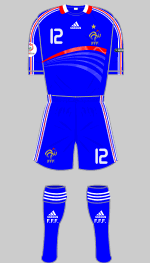 france  euro 2008 kit  v romania