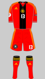 germany euro 2008 change kit